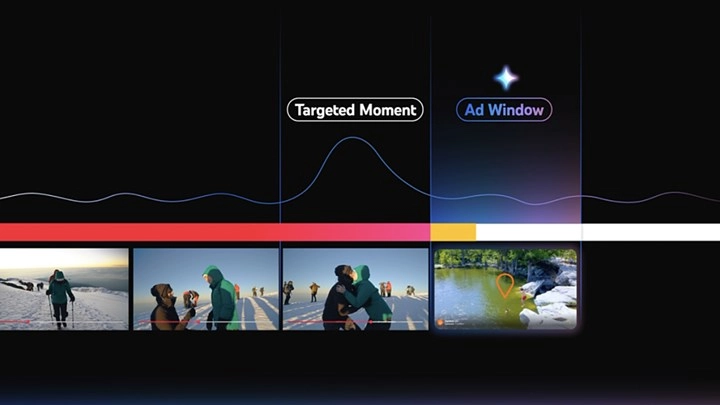 YouTube’dan Yapay Zekalı “Peak Points” Reklam Formatı: Videonun En Etkili Anında Reklam Dönemi Başlıyor