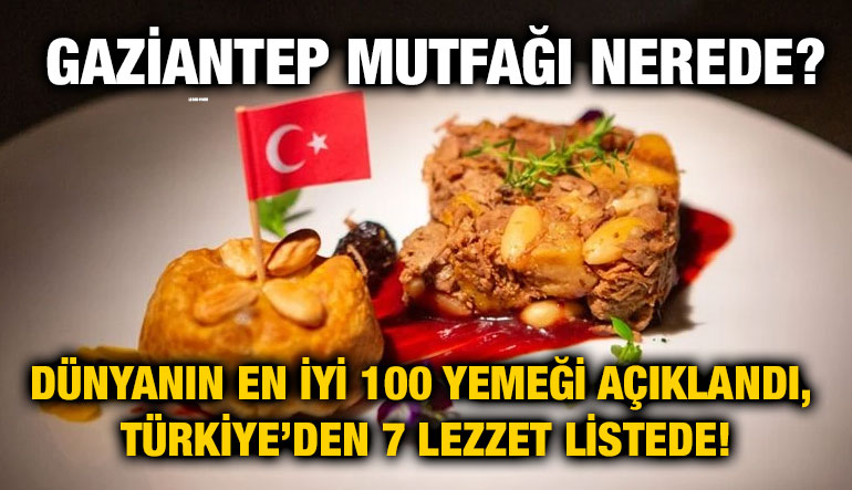 Gaziantep Mutfağı Nerede? Dünyanın En İyi 100 Yemeği Açıklandı, Türkiye’den 7 Lezzet Listede!
