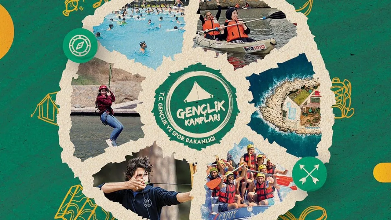 2025 GSB Yaz Kampı Başvuru Sonuçları Açıklandı: Sorgulama Ekranı ve Katılım Detayları