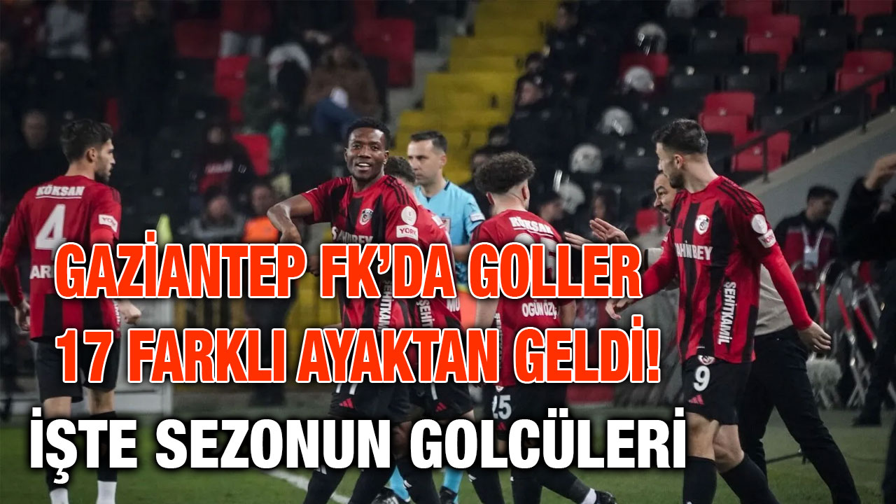 Gaziantep FK’da Goller 17 Farklı Ayaktan Geldi! İşte Sezonun Golcüleri