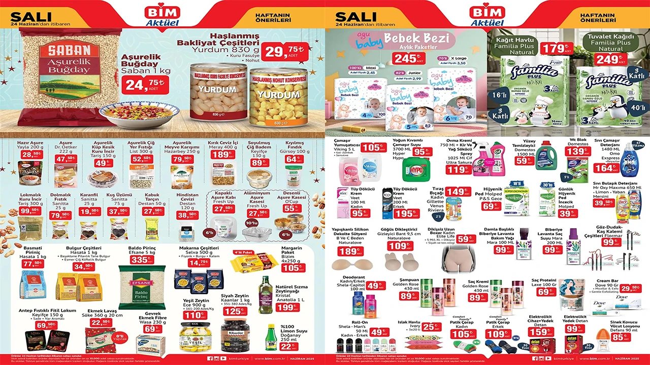 Gaziantep’te BİM Marketlerinde Temizlik ve Gıda Ürünlerinde Büyük İndirim: Tuvalet Kağıdı da Listede