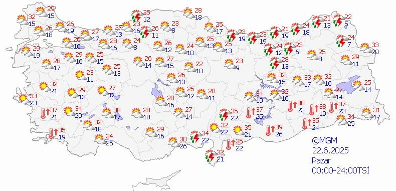 Gaziantep'te Hafta Sonu Sıcak Hava Etkili Olacak