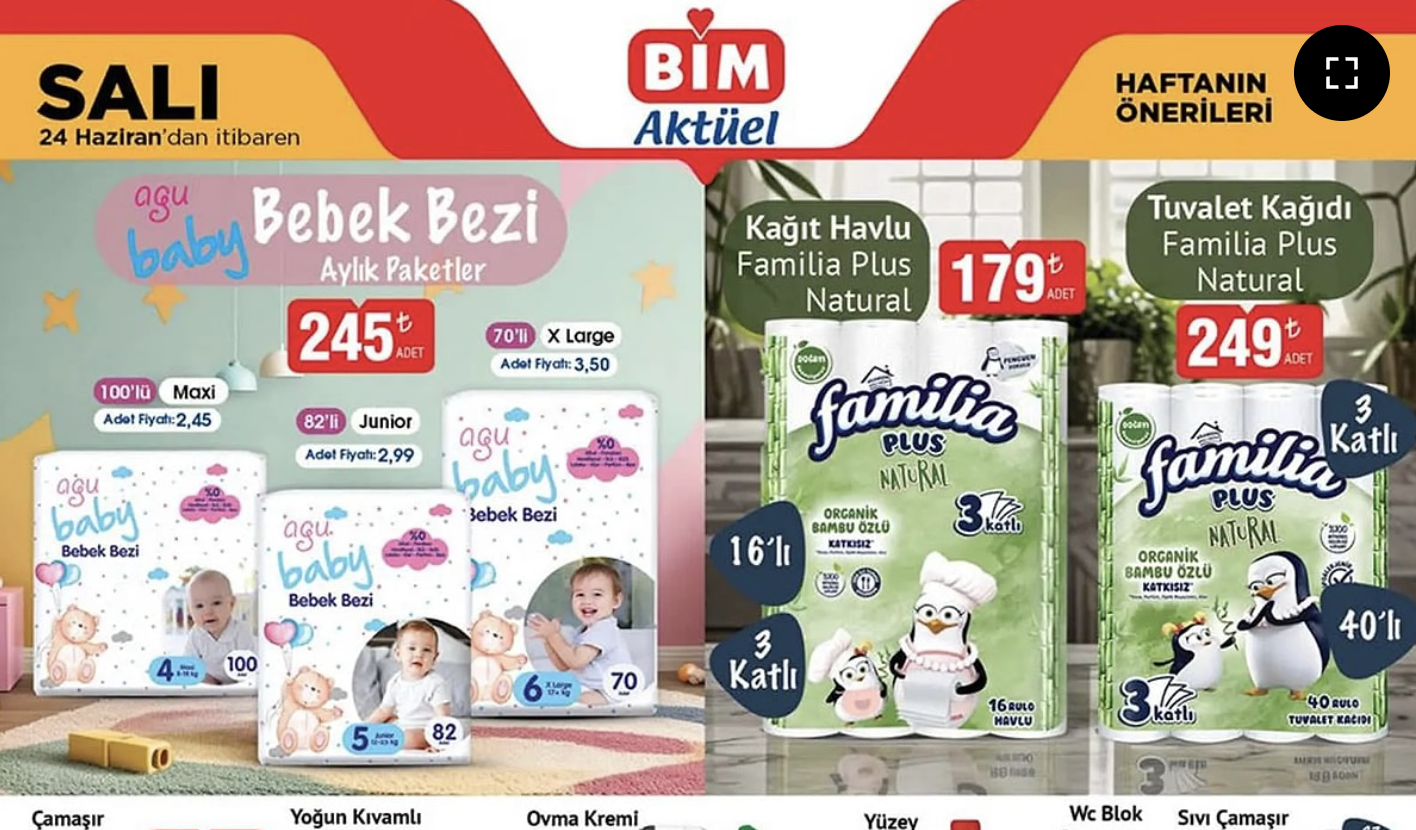 Gaziantep’te BİM Rafları Karışacak: Göğüs Dikleştirici ve Sürpriz Ürünler 24 Haziran Kataloğunda