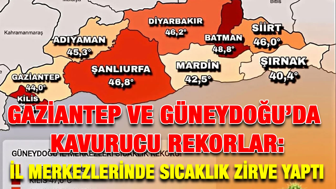 Gaziantep ve Güneydoğu’da Kavurucu Rekorlar: İl Merkezlerinde Sıcaklık Zirve Yaptı