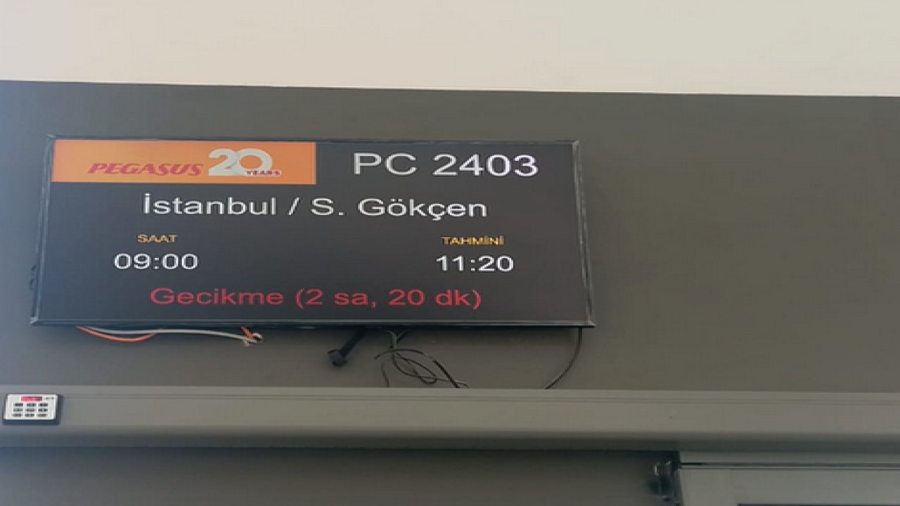 Gaziantep Havalimanı’nda Kriz: Yolcular 4 Kez Ertelenen Uçuşta Mahsur Kaldı!