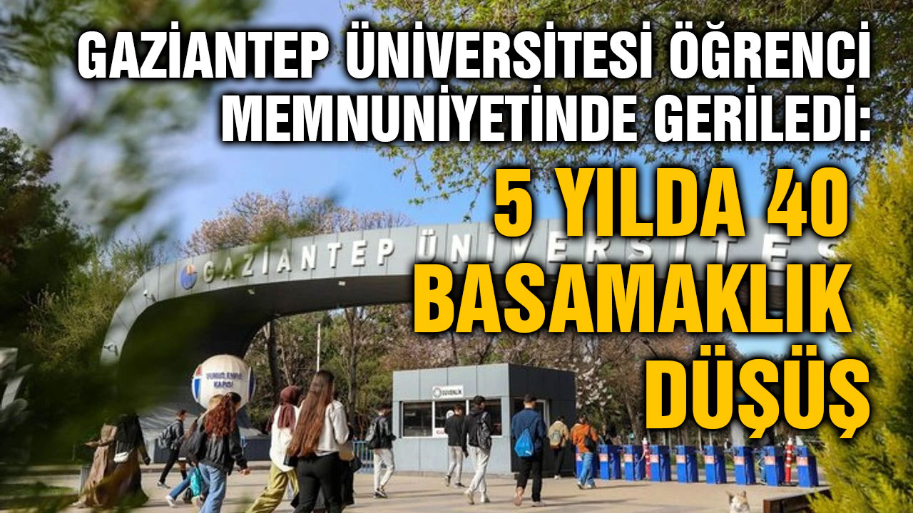 Gaziantep Üniversitesi Öğrenci Memnuniyetinde Geriledi: 5 Yılda 40 Basamaklık Düşüş