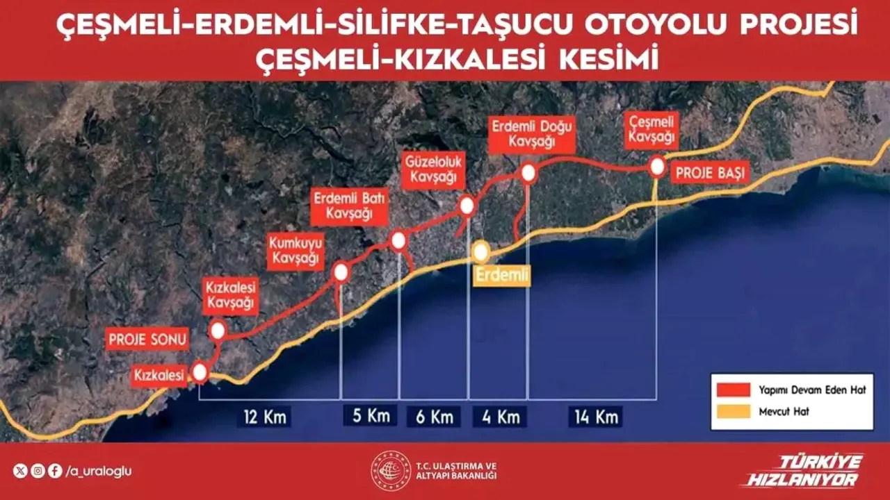 Gaziantep’e Yeni Otoyol Projesiyle Hızlı ve Güvenli Ulaşım Müjdesi
