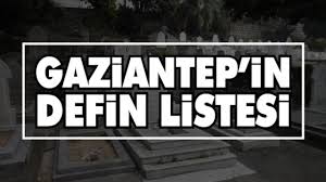 Gaziantep’te 09.08.2025 Güncel Defin Listesi Açıklandı