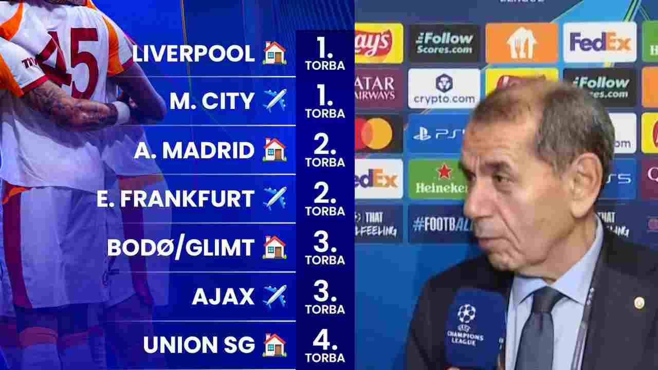 Galatasaray Avrupa Arenasında Tek Temsilcimiz Oldu: İşte Rakipleri