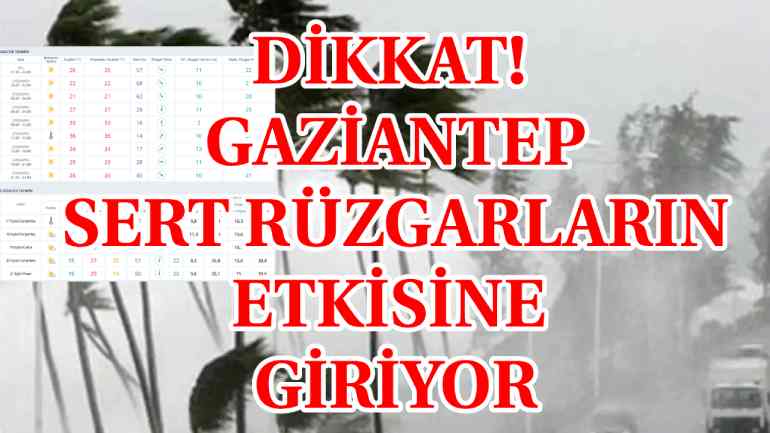 Dikkat! Gaziantep Sert Rüzgarların Etkisine Giriyor