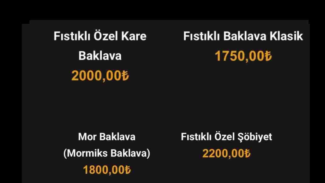 Gaziantep'te Ünlü Baklavacıya Tepki Yağıyor! Bu Nasıl Paylaşım?