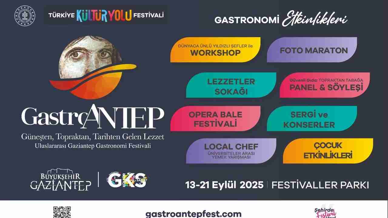 Gastroantep ile Gazi Şehir dünya sahnesinde