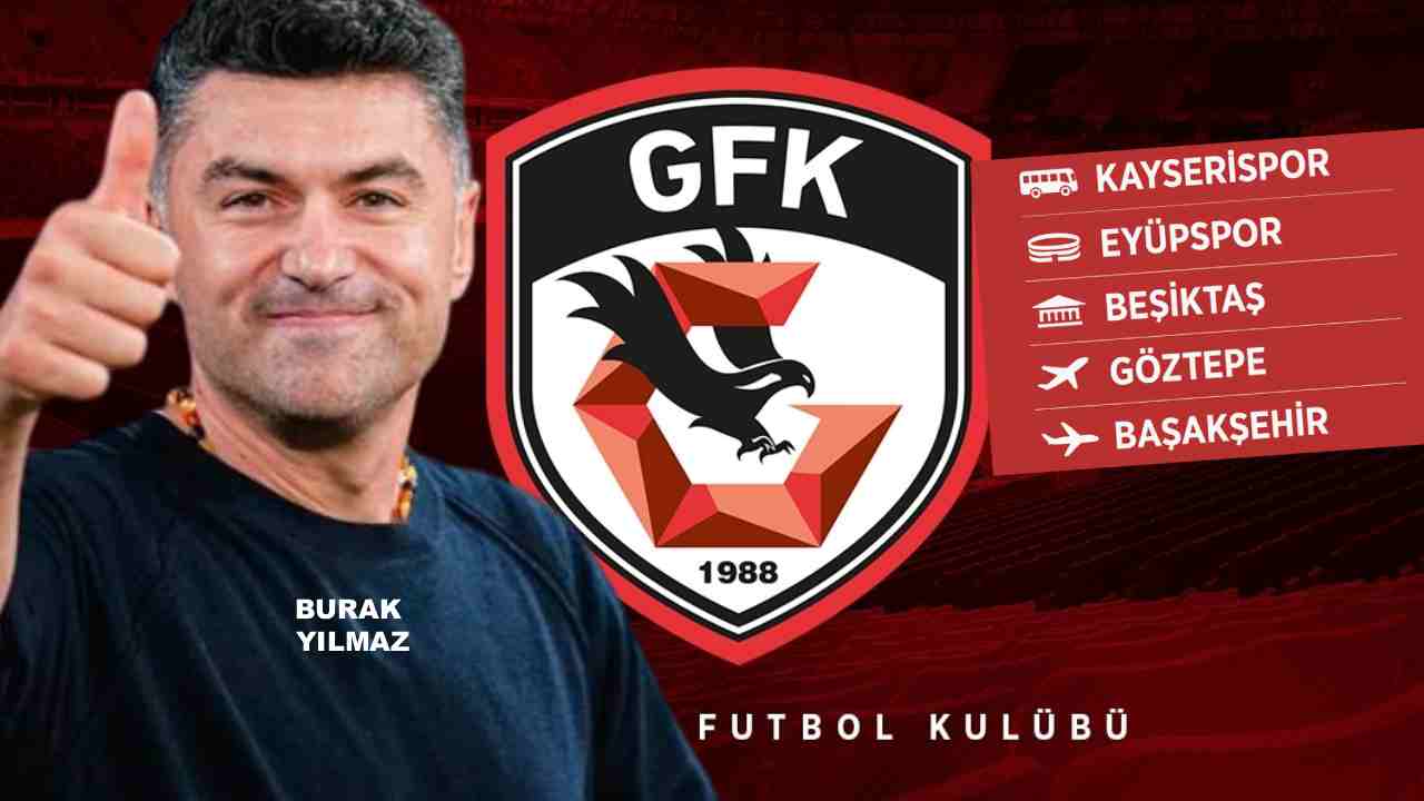 Gaziantep’te Merak Konusu: Burak Yılmaz Kalan 5 Haftada Kaç Puan Toplayacak?