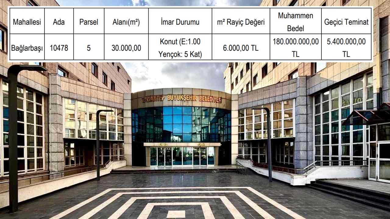 Gaziantep Bu Arsa İhalesini Konuşuyor! 30.000 m²'lik Dev Arsa İhalesi İçin Geri Sayım Başladı