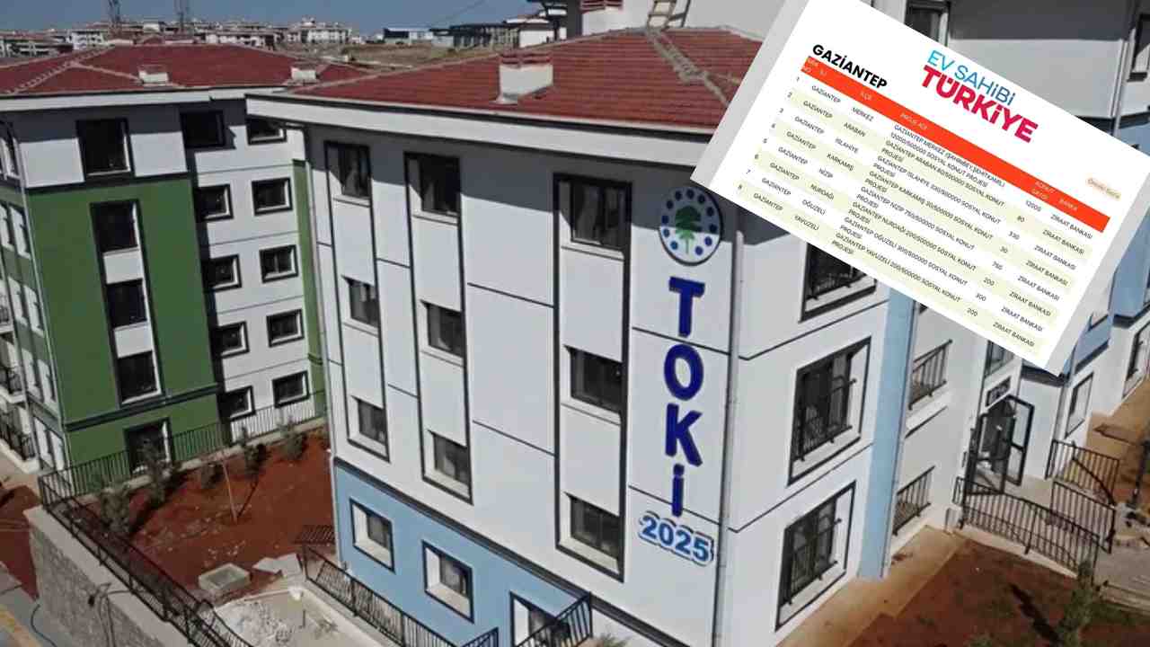 Gaziantep’e 13 Bin 940 Yeni Konut: Hangi İlçeye Kaç Konut Yapılacak?