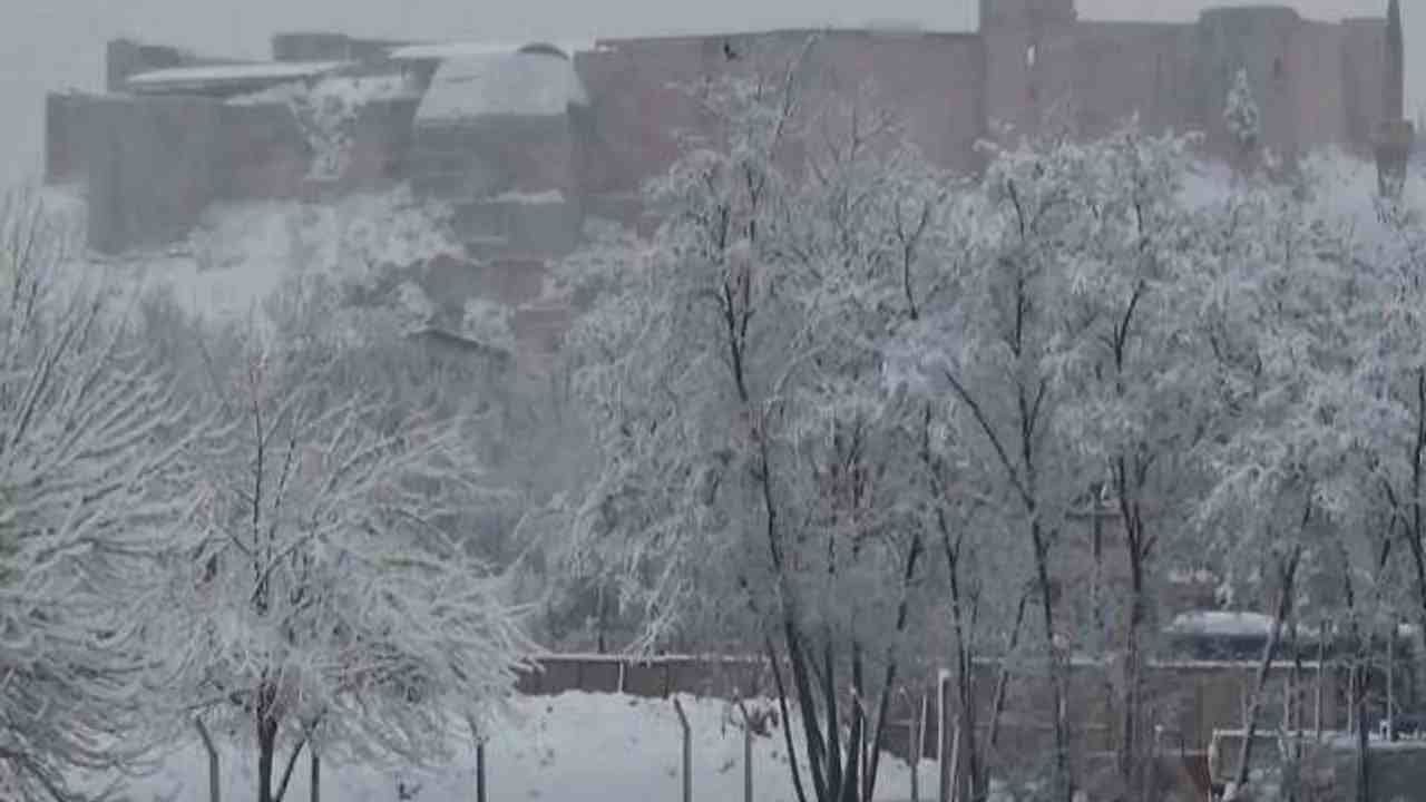 Gaziantep’e Kar Geliyor mu?