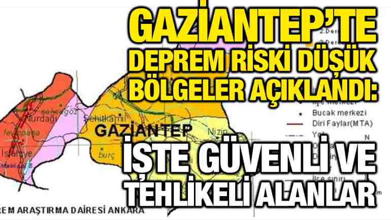 Gaziantep’te Deprem Tehlikesi Büyüyor: Uzmanlar Net Konuştu