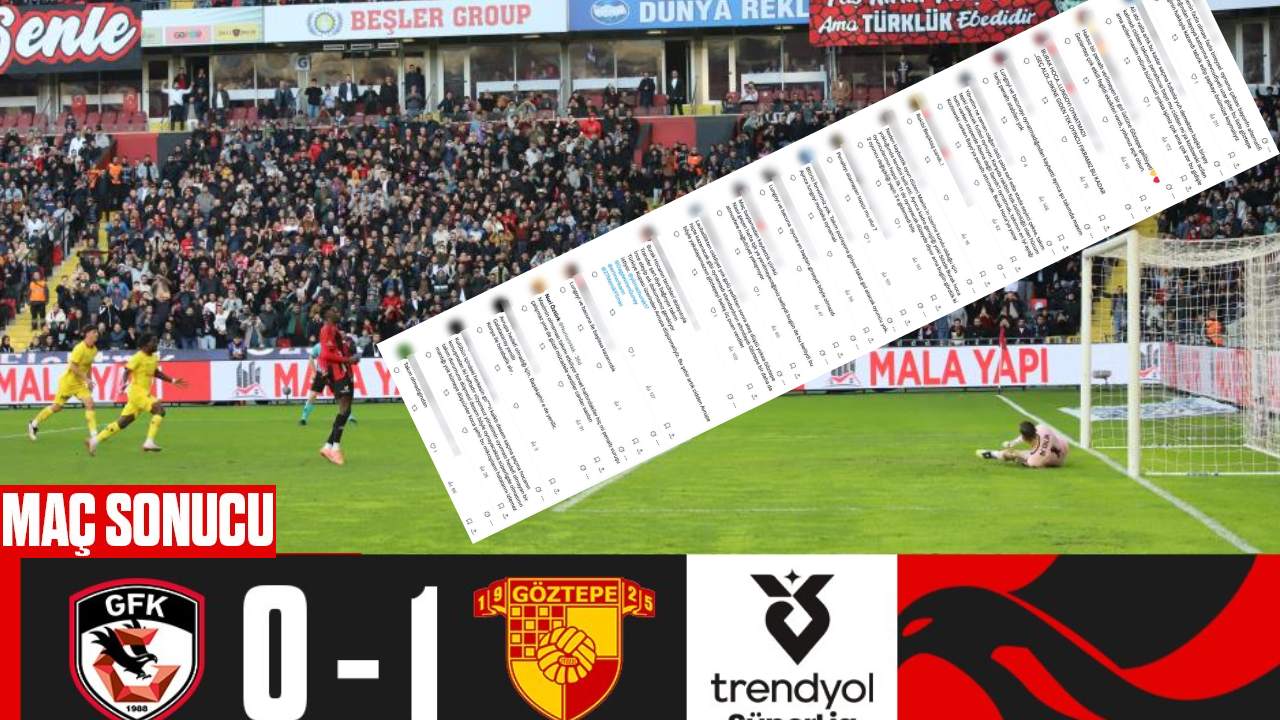 Gazispor.com Sordu, Taraftar Patladı: Suç Kimde? Hoca mı, Kadro mu, Bayo mu?