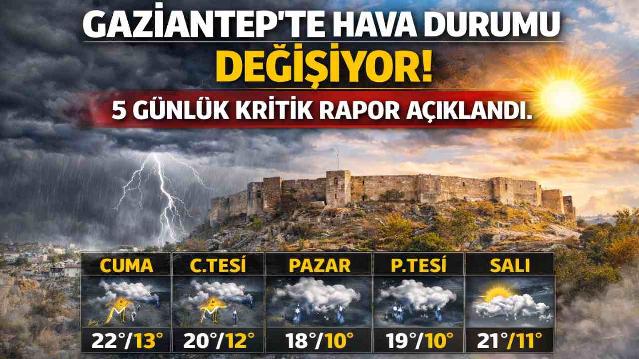 Gaziantep'te hava durumu değişiyor! 5 günlük kritik rapor açıklandı.