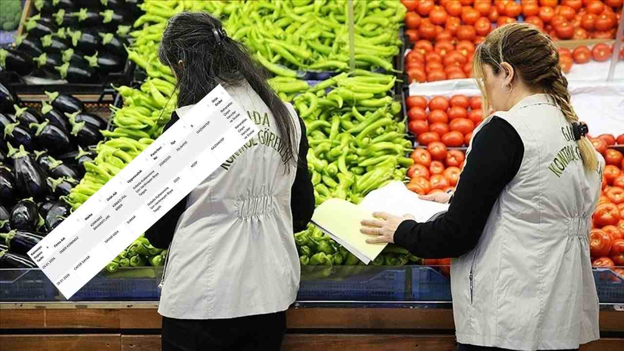 Gaziantep’te baharat faciası! O Firmalar Açıklandı