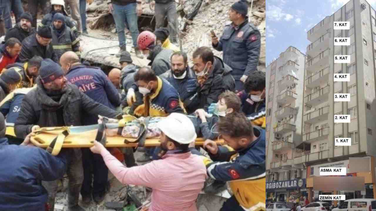 51 kişiye mezar olan Furkan Apartmanı davasında karar açıklandı