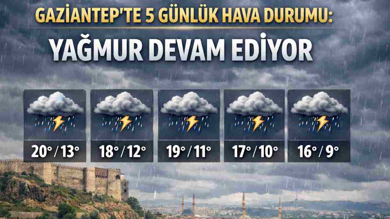 Gaziantep’in 5 Günlük Hava Durumu: Yağmur Devam Ediyor
