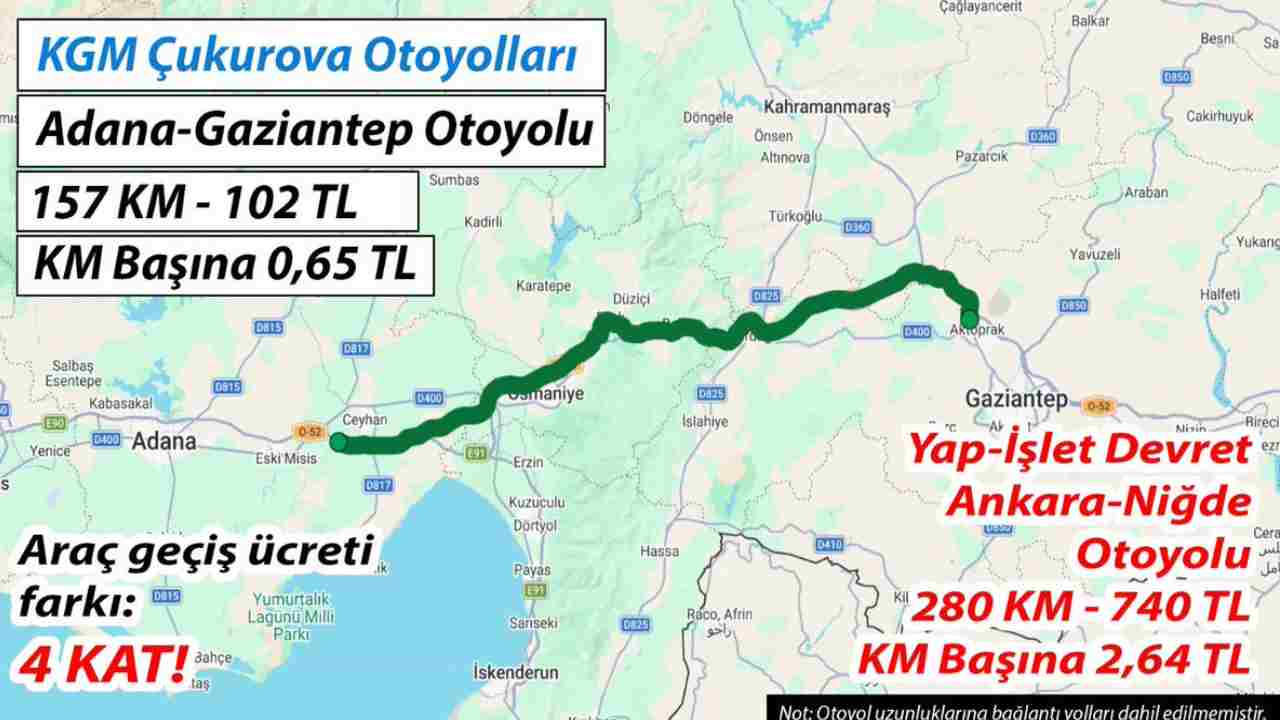 Gaziantep Bunu Konuşuyor! 100'de 300 ZAM MI GELİYOR?