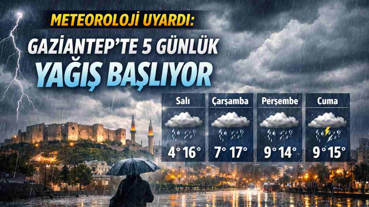 Meteoroloji Uyardı: Gaziantep’te 5 Günlük Yağış Başlıyor
