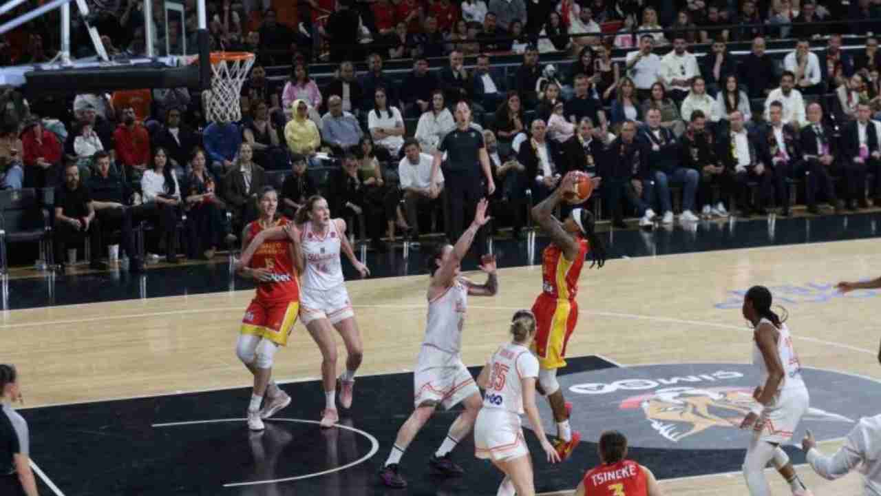 FIBA Kadınlar Avrupa Kupası’nda şampiyon ÇİMSA ÇBK Mersin