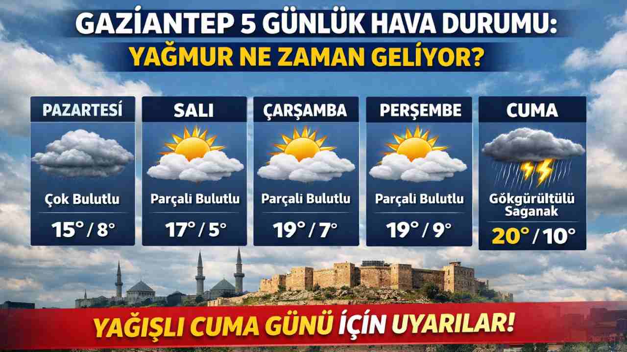 Gaziantep 5 günlük hava durumu: Yağmur ne zaman geliyor?