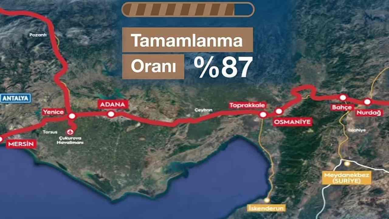 Gaziantep'te 6 Saatlik Yol 2 Saate İniyor! Dev Projede %87 Tamamlandı