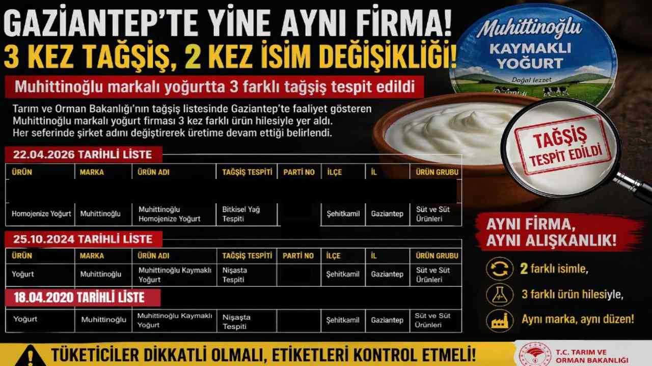Gaziantep'in Bozuk Yogurtçusu İsim Degiştirmede Lider