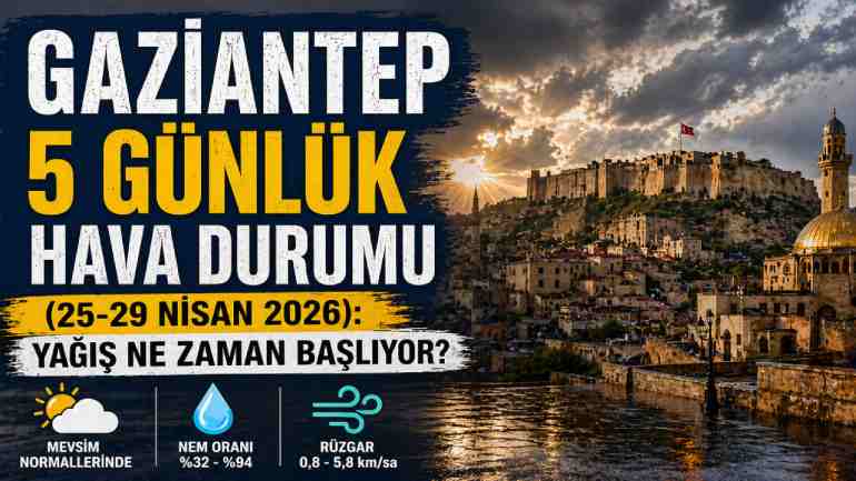Gaziantep 5 Günlük Hava Durumu (25-29 Nisan 2026): Yağış Ne Zaman Başlıyor?