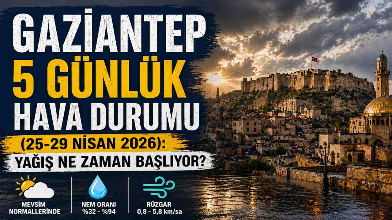 Gaziantep 5 Günlük Hava Durumu (25-29 Nisan 2026): Yağış Ne Zaman Başlıyor?