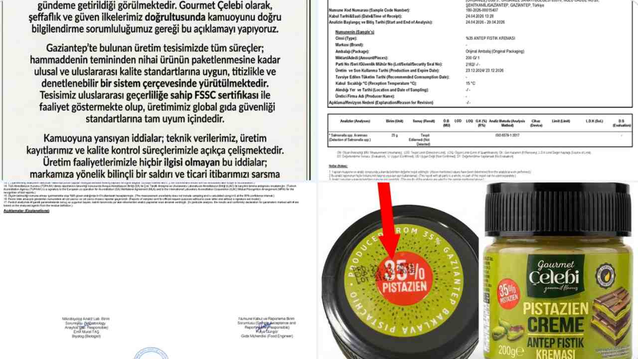 Gaziantep’teki Gıda Markası Suçlamaları Reddetti ve Belgelerle Cevap Verdi