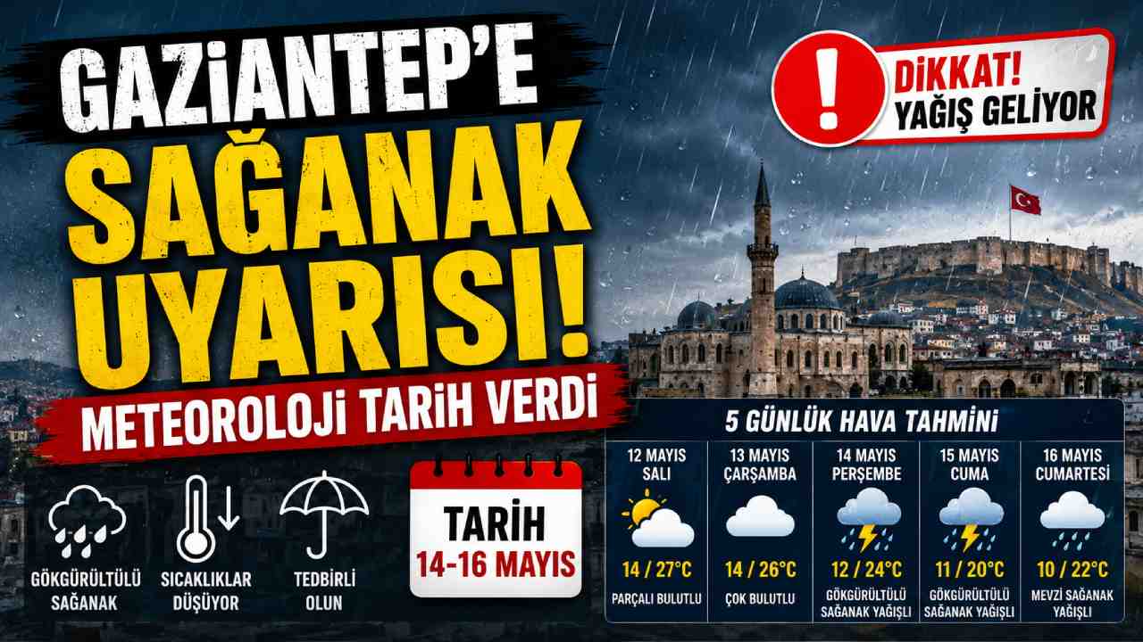 Gaziantep’e Sağanak Uyarısı! Meteoroloji Tarih Verdi