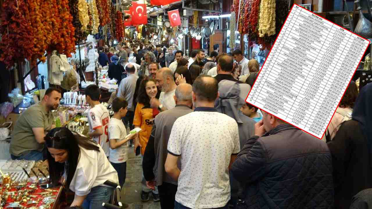 Gaziantep’te Kurban Bayramı’nda nereler açık olacak?
