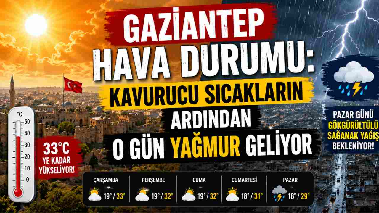 Gaziantep Hava Durumu: Kavurucu Sıcakların Ardında