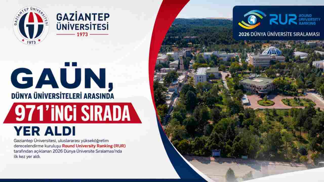 Gaziantep’e Dünya Çapında Başarı: Gaün Duvarları Y