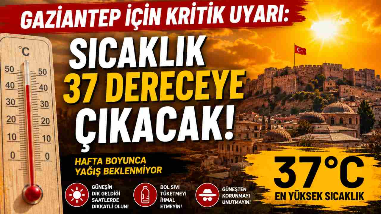 Gaziantep İçin Kritik Uyarı: Sıcaklık 37 Dereceye Çıkacak