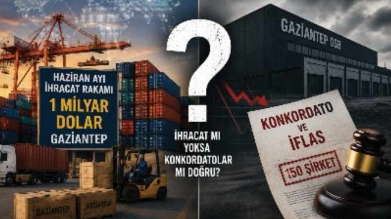 Gaziantep'te İhracat Büyüdükçe Konkordatolar Artıyor