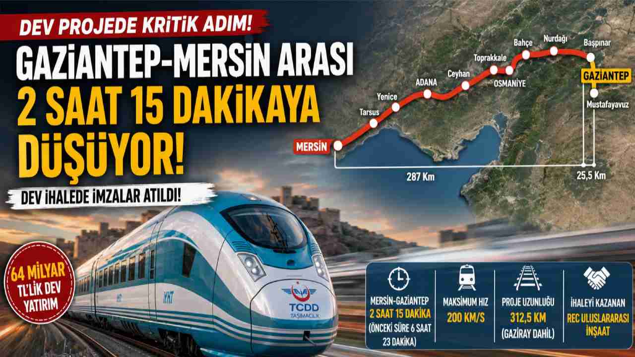 Gaziantep-Mersin Arası 2 Saat 15 Dakikaya Düşüyor: Dev İhalede İmzalar Atıldı!