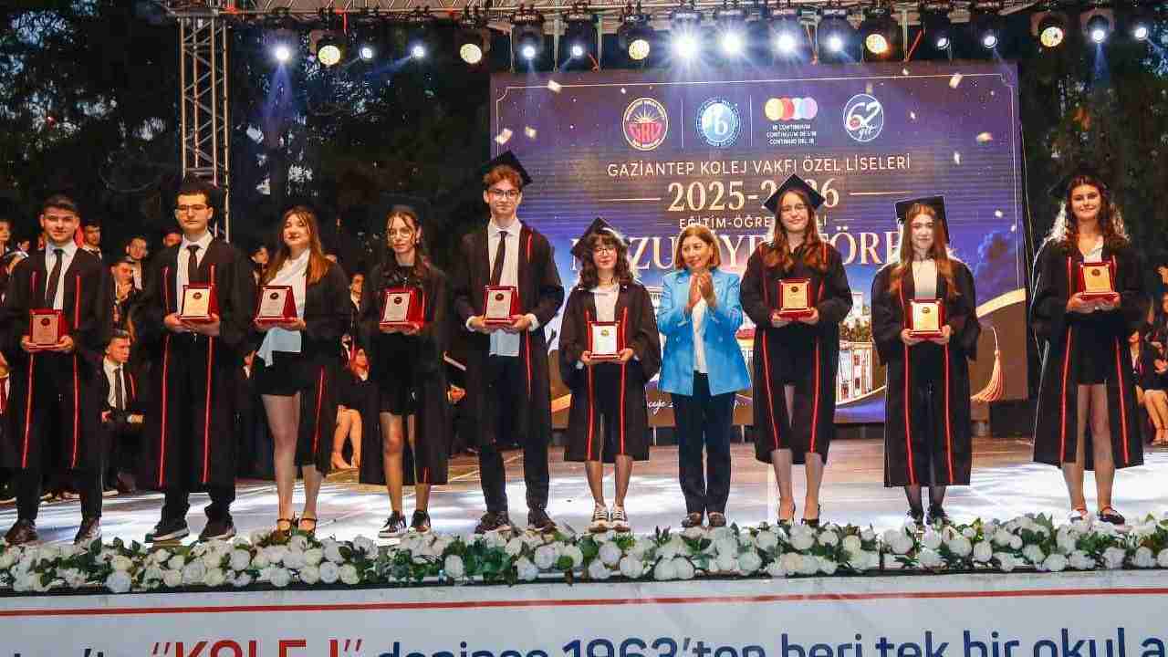 GKV Özel Liseleri’nden YKS’de büyük başarı