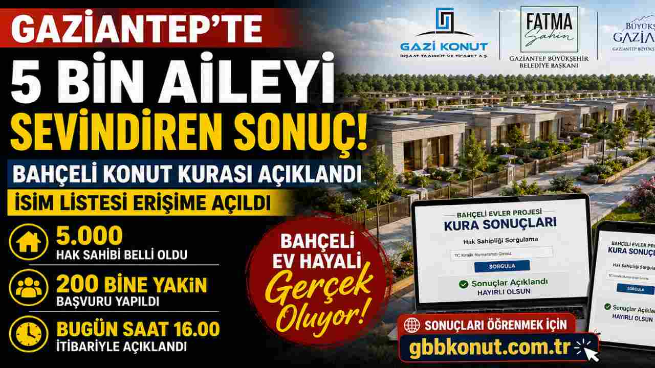 Gaziantep'te Bahçeli Ev Hayali Kuranlara Müjde! Gaziantep'te İsim Listesi Yayımlandı