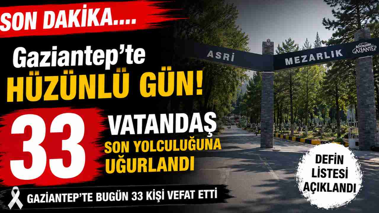 Gaziantep'te Acı Gün: 25 Temmuz 2026 Vefat Ve Defin Listesi Açıklandı