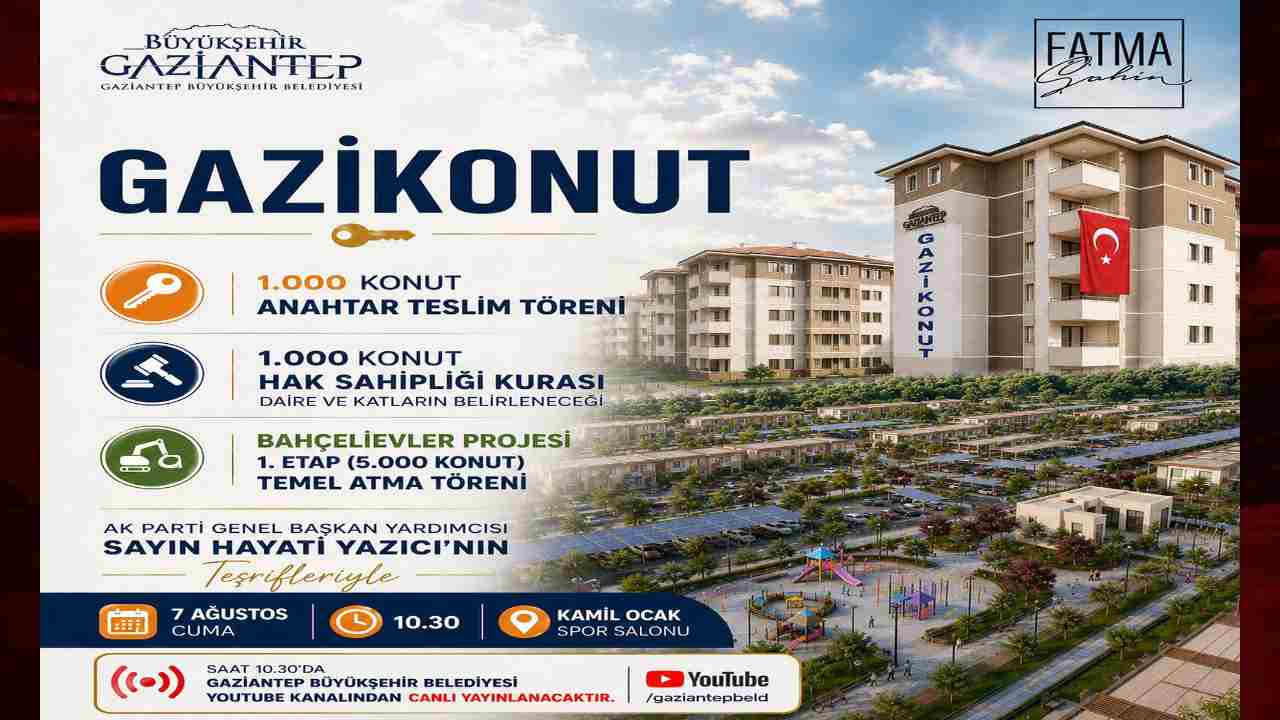 Gaziantep’te Büyük Gün! Bin Aile Evine Kavuşuyor, Yeni Konutların Temeli Atılıyor