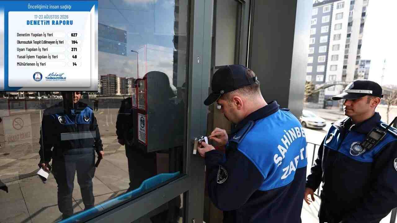 Şahinbey’de Denetimler Sıkılaştı! 14 İş Yeri Mühürlendi