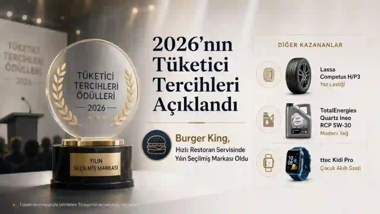 2026’nın Tüketici Tercihleri Açıklandı: Burger King Hızlı Restoran Servisinde Yılın Seçilmiş Markası Oldu