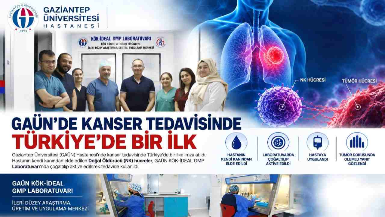 GAÜN’DE Kanser Tedavisinde Türkiye’de Bir İlk