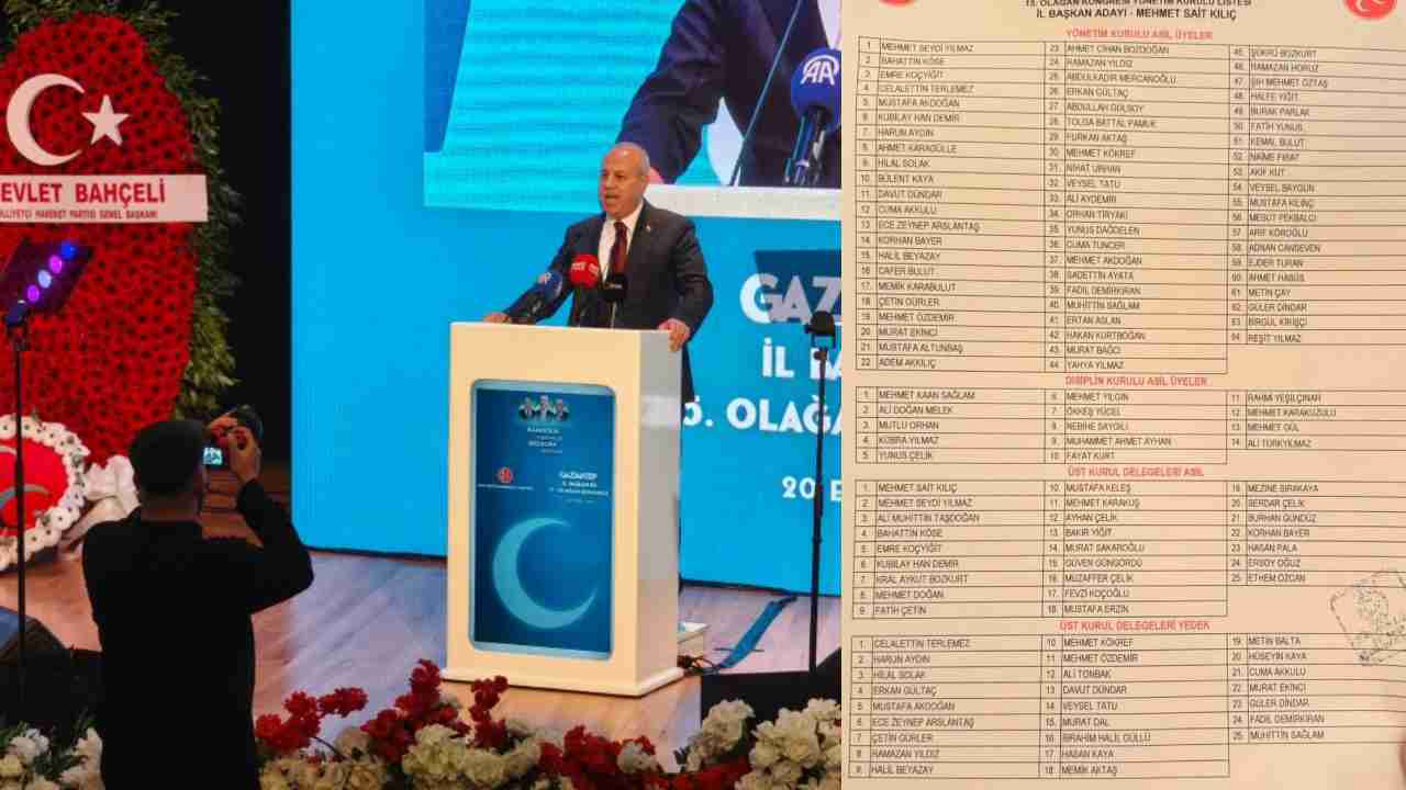 MHP Gaziantep'te Kongre Heyecanı: Kılıç'ın Listesi Netleşti